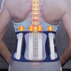 Lightweight Elastic Back Spine Brace For Pain Relief